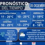 ❄️Frente frío 18 ocasionará lluvias y temperaturas mínimas de 0 a 5 grados en Querétaro
