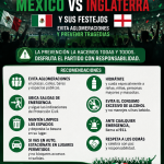 ⚽ Llaman a extremar precauciones ante el partido México vs. Inglaterra por pronóstico de lluvias y protocolos de seguridad